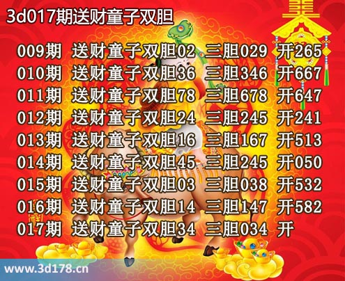 3d送财童子图第2026017期推荐：三胆034
