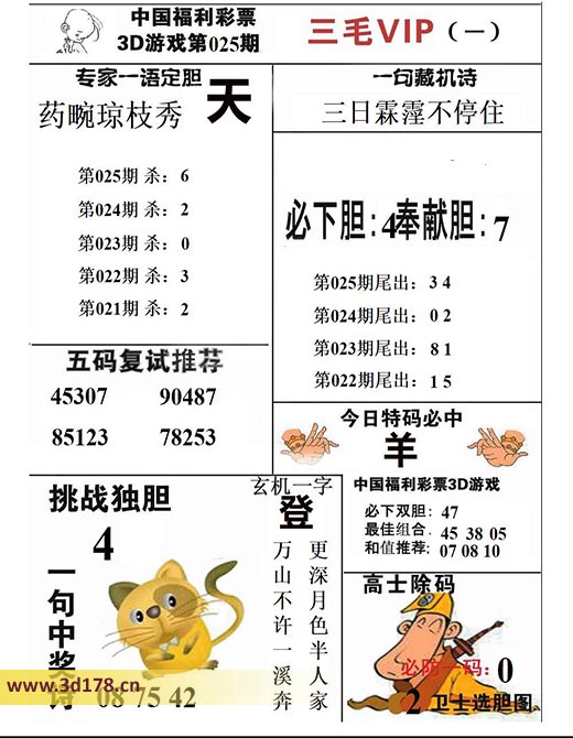 三毛图库3d第2026025期挑战独胆：4