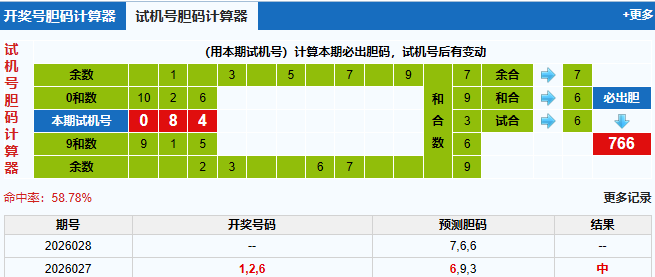 3d之家福彩3d胆码计算器