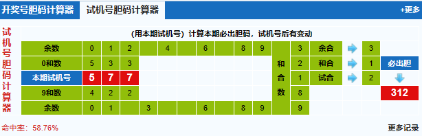 3d之家福彩3d胆码计算器