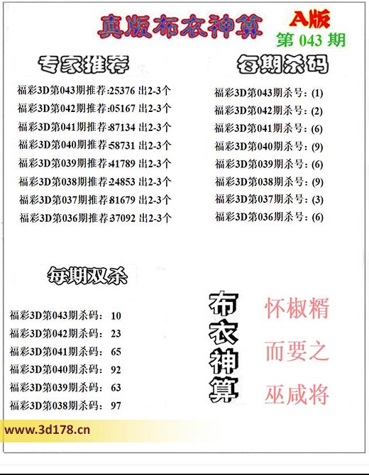 3d第2026043期布衣神算推荐：杀号1