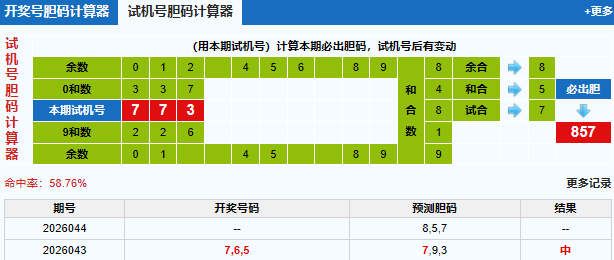 3d之家福彩3d胆码计算器