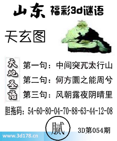 3d第2026054期丹东天玄图第三句:风朝露夜阴晴里