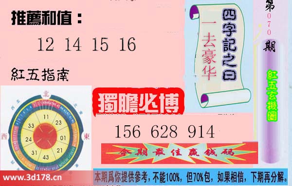 第2026070期3d红五玄机图四字记之曰：另起炉灶