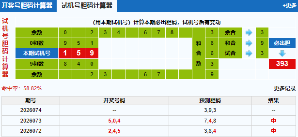 3d之家福彩3d胆码计算器