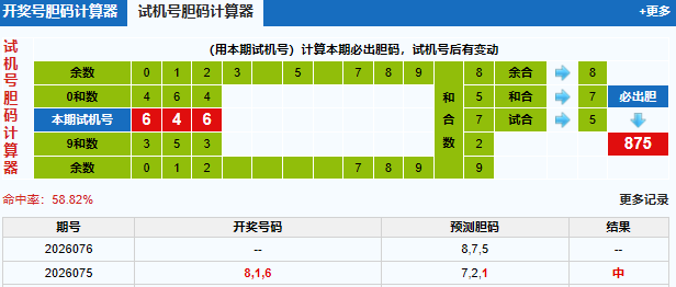 3d之家福彩3d胆码计算器