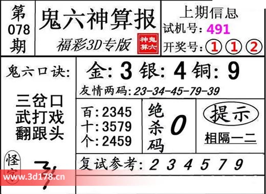 鬼六神算报3d第2026078期复式参考：234579