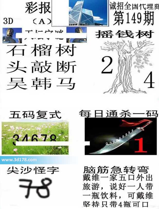 香港彩报3d第2026149期杀一码：1