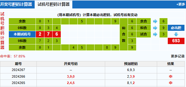 3d之家福彩3d胆码计算器