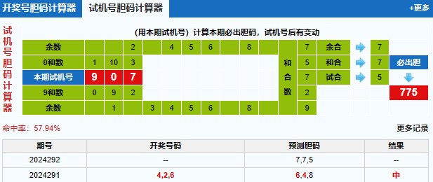 3d之家福彩3d胆码计算器