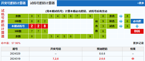 3d之家福彩3d胆码计算器