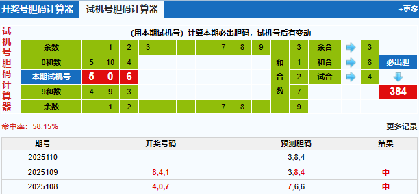 3d之家福彩3d胆码计算器