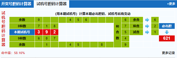 3d之家福彩3d胆码计算器