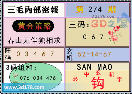 第2024274期3d三毛内部密报旺码推荐：03467