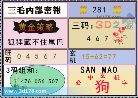 第2024281期3d三毛内部密报旺码推荐：04567