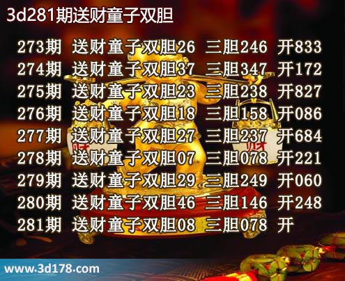 3d送财童子图第2024281期推荐：三胆078