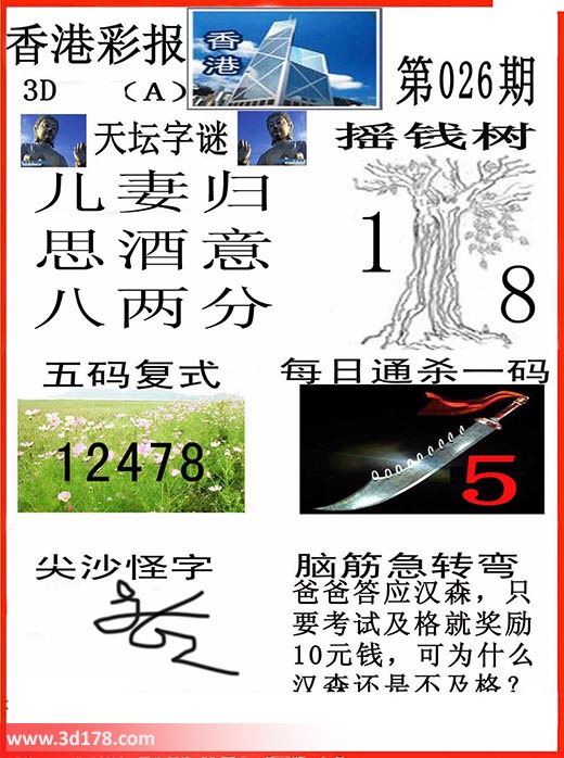 香港彩报3d第2025026期五码复式：12478
