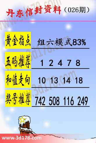 丹东信封资料图3d第2025026期和值走向：10