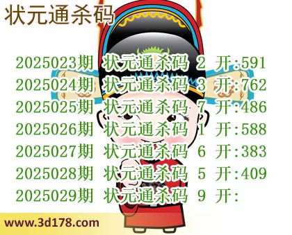 状元通杀码图3d第2025029期独家推荐：杀一码9