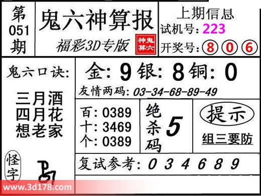 鬼六神算报3d第2025051期金胆：9