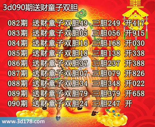 3d送财童子图第2025090期推荐：三胆247