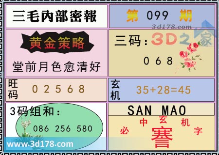 第2025099期3d三毛内部密报必中玄机字：謇