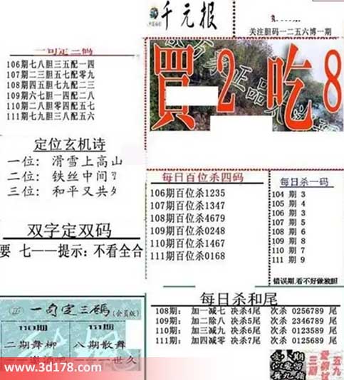 布衣千元报3d第2025111期每日杀一码：9