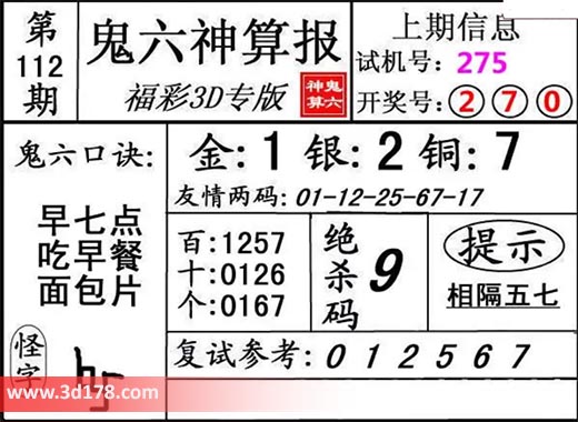 鬼六神算报3d第2025112期银胆：2