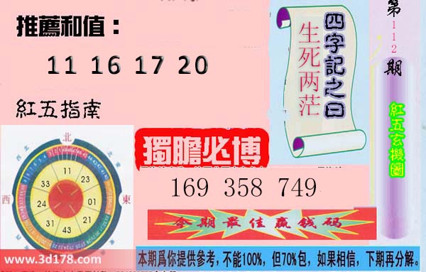 第2025112期3d红五玄机图四字记之曰：生死两茫