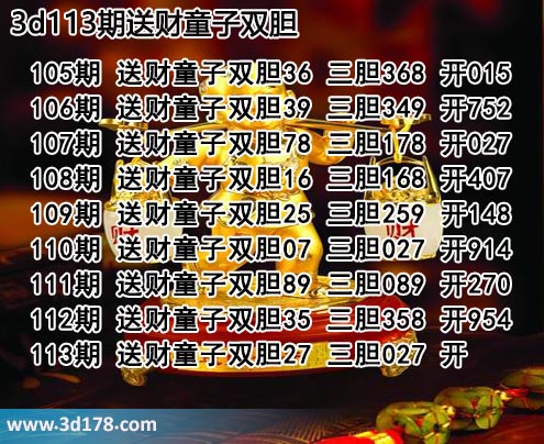 3d送财童子图第2025113期推荐：三胆027