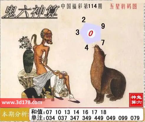 福彩3d第2025114期鬼六神算图和值：16