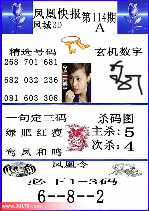 3d凤凰快报第2025114期主杀：5