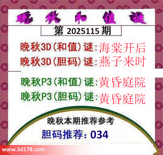 第2025115期3d红五玄机图独胆必博：638