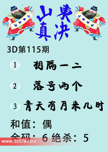 3d山东真诀图第2025115期推荐绝杀：5