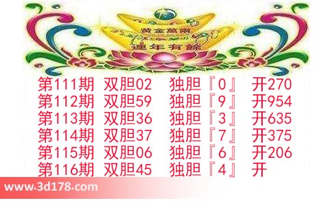 第2025116期3d发发双胆图预测：独胆看4