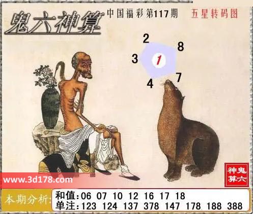 福彩3d第2025117期鬼六神算图六码推荐：123478