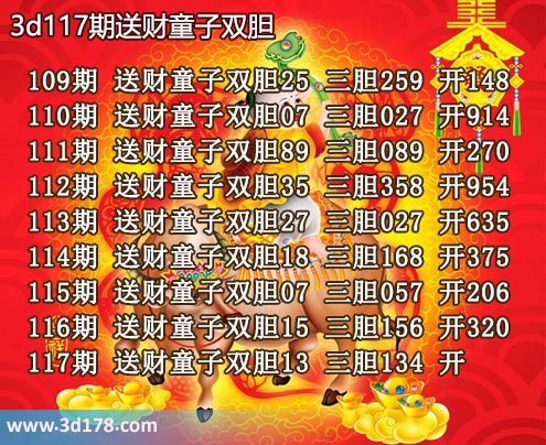 3d送财童子图第2025117期推荐：三胆134