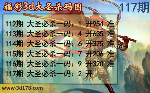 3d第2025117期大圣杀码图：必杀一码2