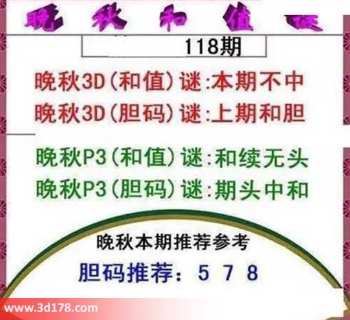 3d红五晚秋图第2025118期胆码谜：上期和胆