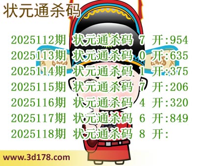 状元通杀码图3d第2025118期独家推荐：杀一码8
