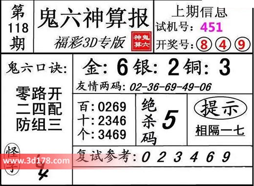 鬼六神算报3d第2025118期复式参考：023469