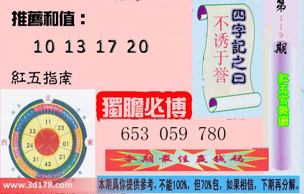第2025119期3d红五玄机图四字记之曰：不诱于誉