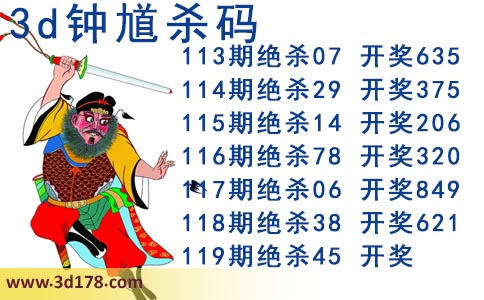 3d第2025119期钟馗杀码推荐：绝杀45