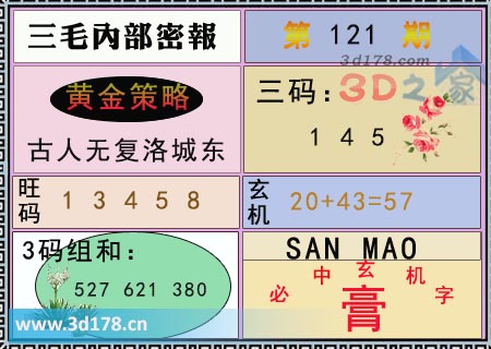 第2025121期3d三毛内部密报黄金策略：古人无复洛城东