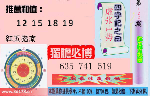 第2025122期3d红五玄机图独胆必博：635