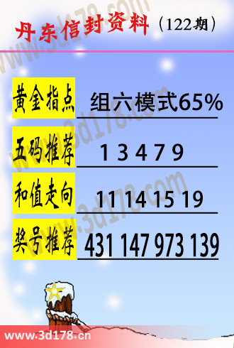 丹东信封资料图3d第2025122期黄金指点：组六模式65%