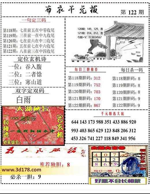 布衣千元报3d第2025122期每日三胆推荐：867