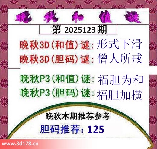 3d红五晚秋图第2025123期胆码推荐：125