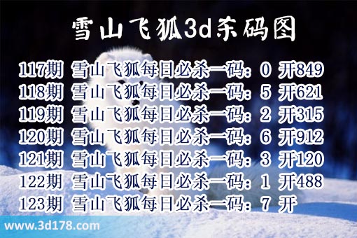 专家雪山飞狐杀码图3d第2025123期推荐：杀一码7