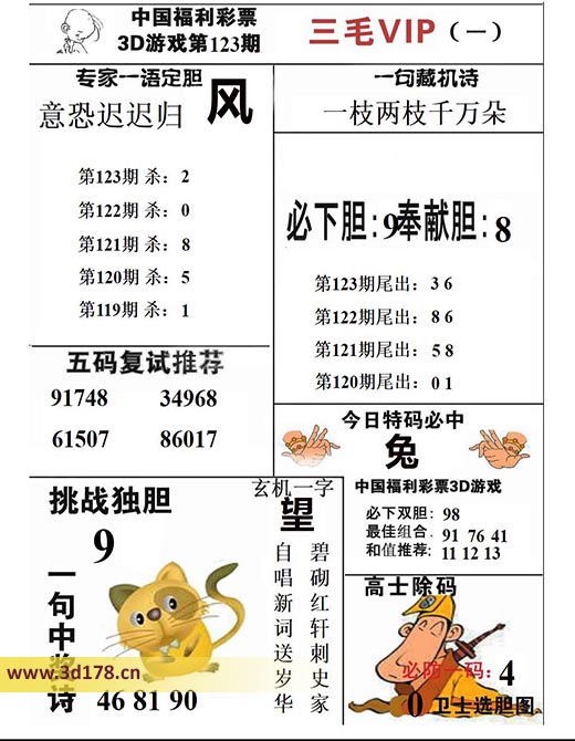三毛图库3d第2025123期今日特码必中：兔